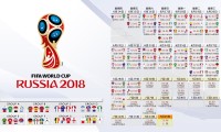 哈兰德新赛季英超进球数继续领跑（229 ）